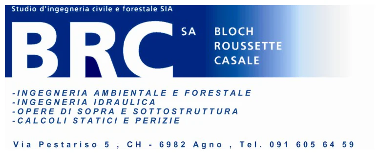 Brc
