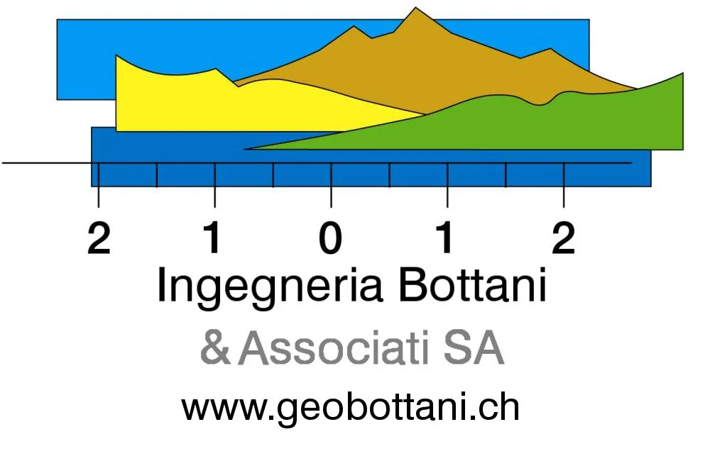 Ingegneria Bottani